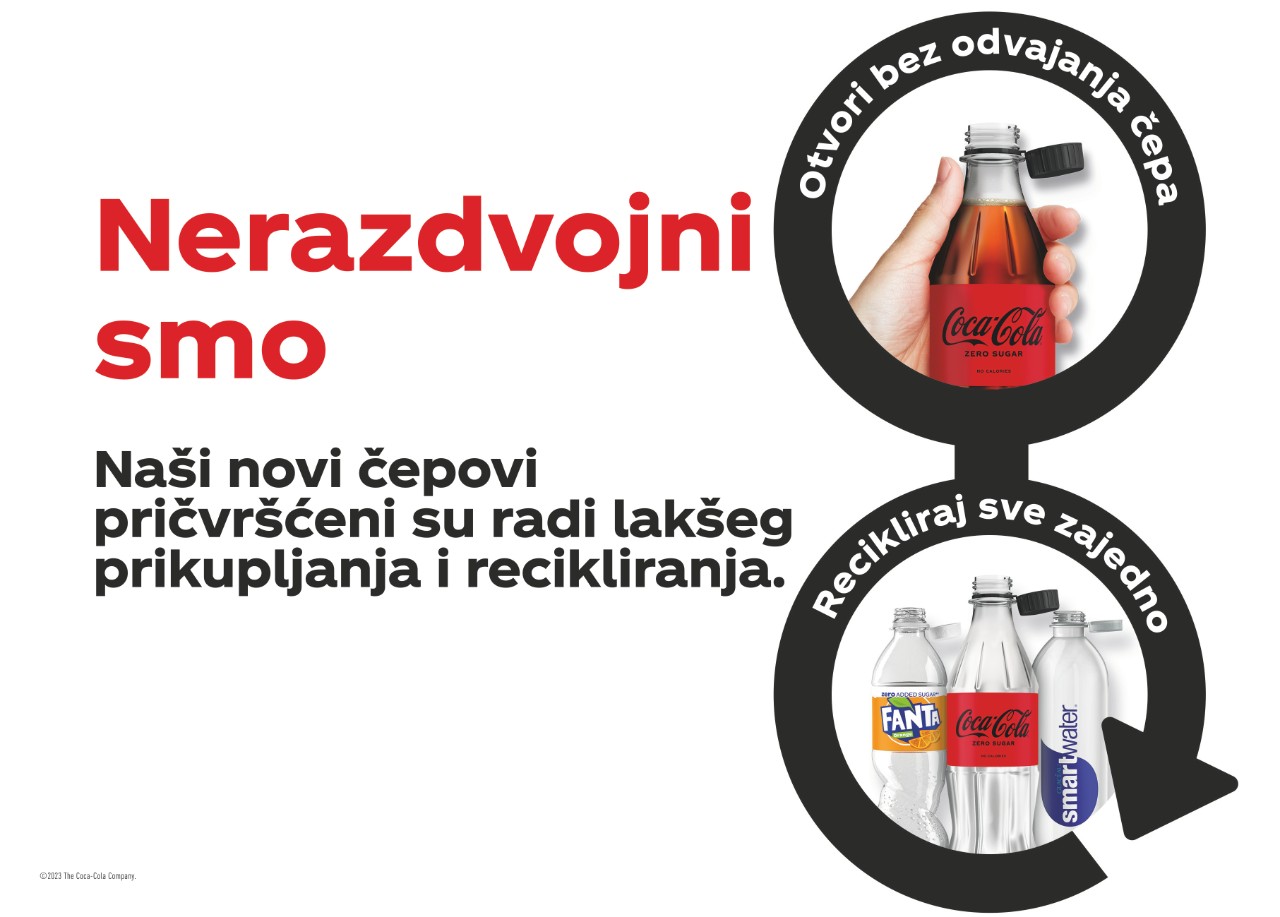 H258052_P573671_CocaCola_TetheredCaps_Landscape_Croatia_219hx307wmm_39L300_Print